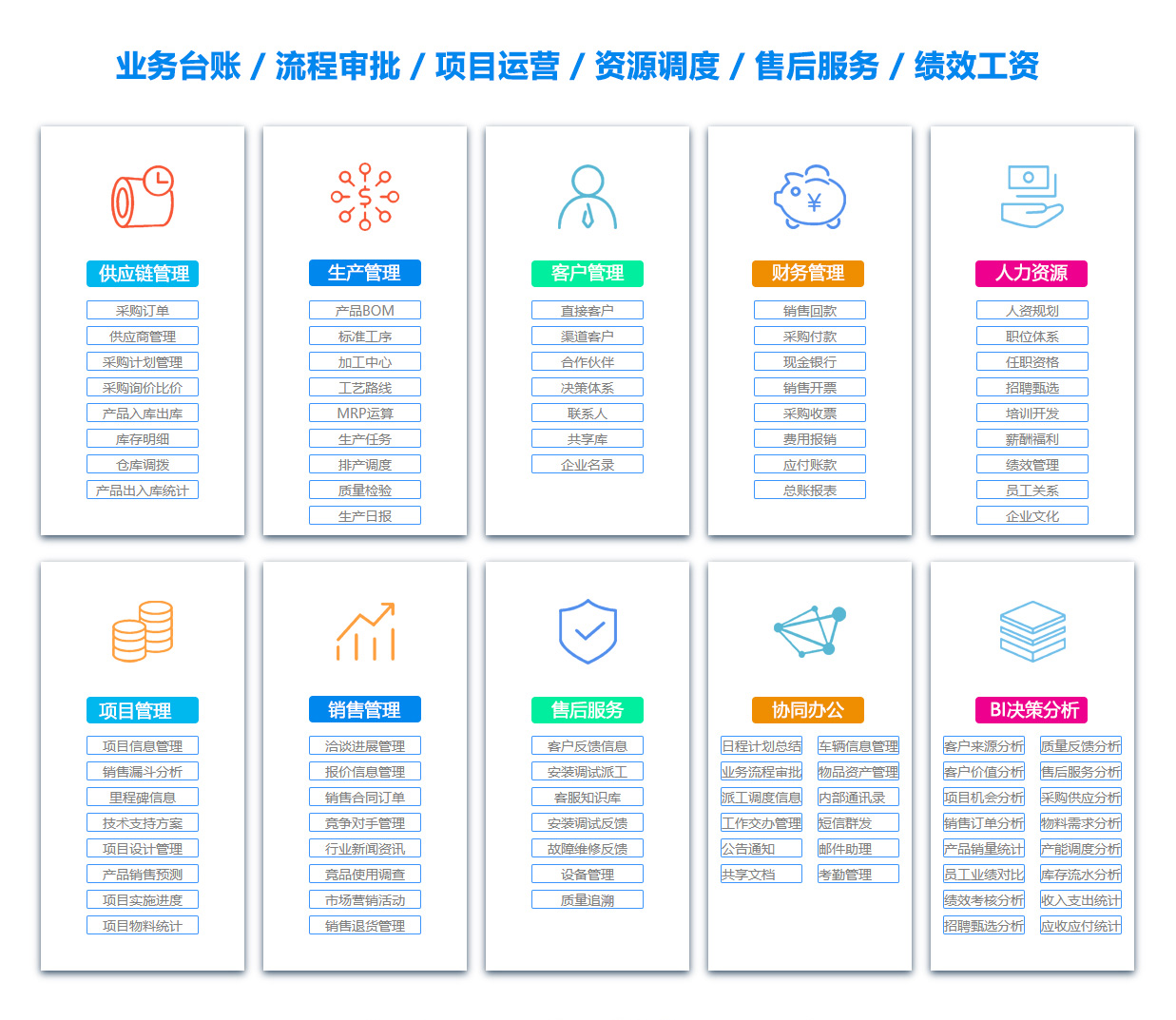 鸡西人力资源管理系统